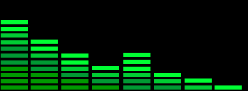 Music_Beats.gif